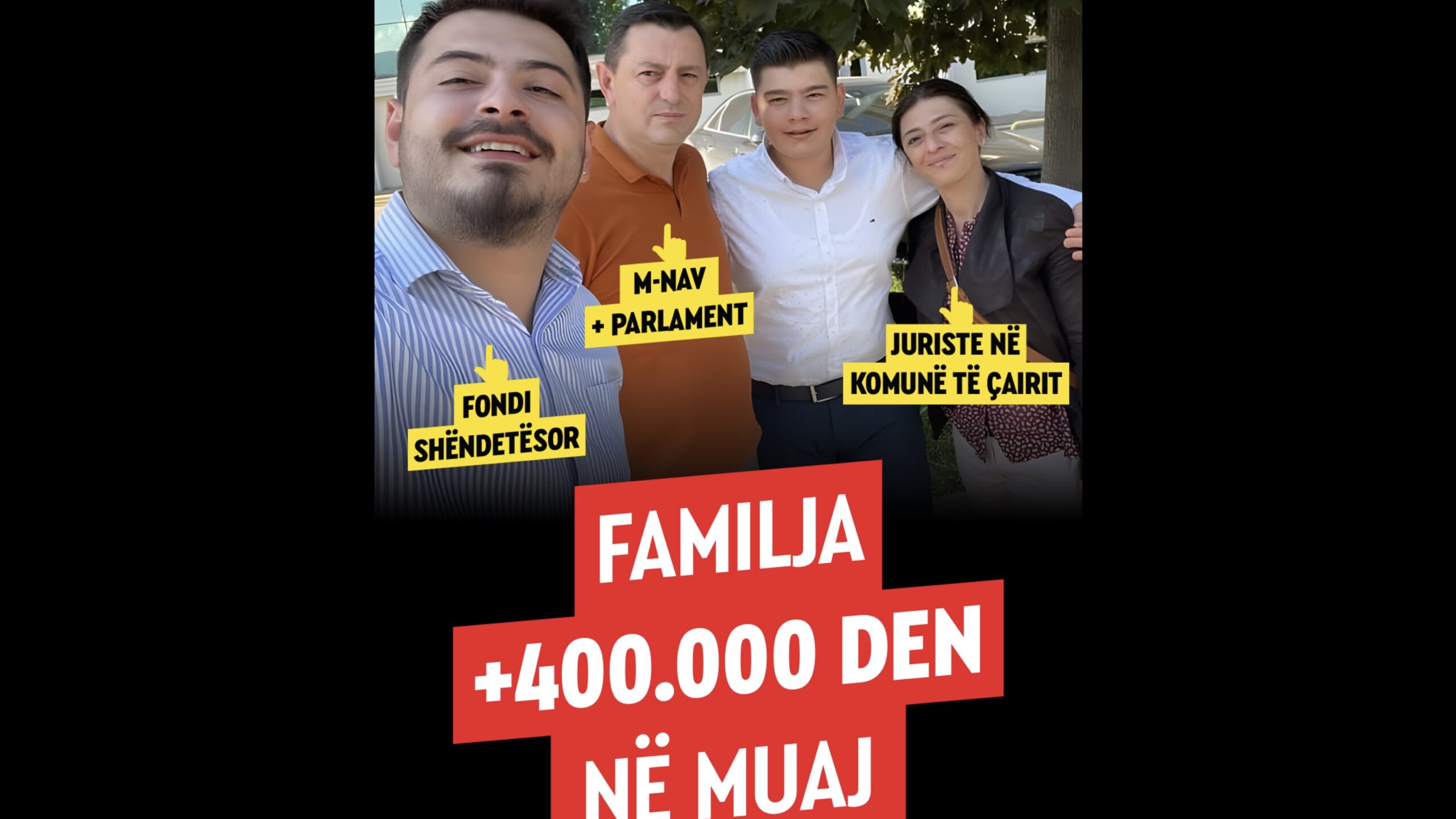 Nepotizmi i BDI së nuk ka të ndalur Familja Sallmani nga Gostivari përfiton  400 000 denarë në muaj