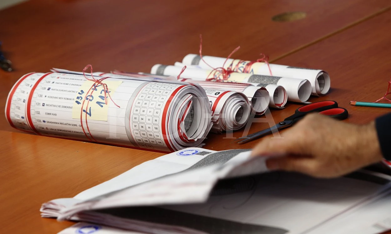 Cakolli  Rinumërimi i plotë është zgjidhja e duhur  u rikonfirmuan keqpërdorime serioze