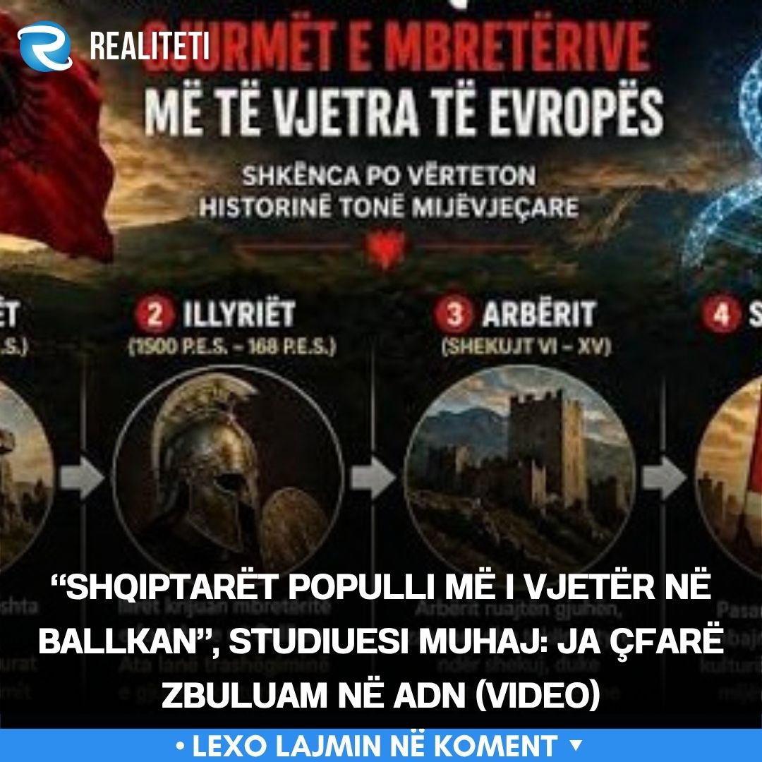  Shqiptarët populli më i vjetër në Ballkan   studiuesi Muhaj  Ja çfarë zbuluam në ADN  VIDEO 