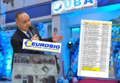 Mediumi shqiptar pretendon se ka prova: UBA Bank vjedh llogaritë e klientëve, Kadri Morina detyron stafin të marrin kredi për të ndërtuar pallate