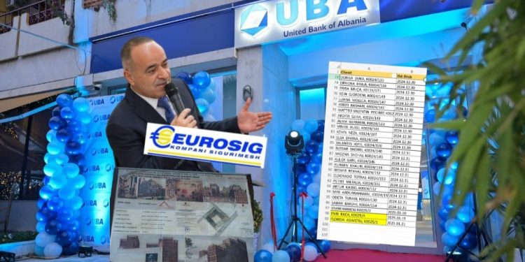 Mediumi shqiptar pretendon se ka prova: UBA Bank vjedh llogaritë e klientëve, Kadri Morina detyron stafin të marrin kredi për të ndërtuar pallate