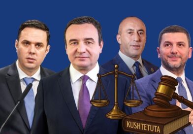 Kurti zgjodhi stabilitetin, opozita po zgjedh bllokadën! Shihemi në zgjedhje