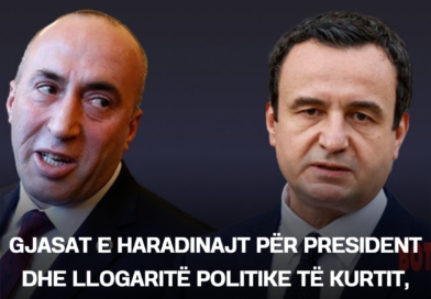 Gjasat e Haradinajt për president dhe llogaritë politike të Kurtit, analisti flet për kalkulimet