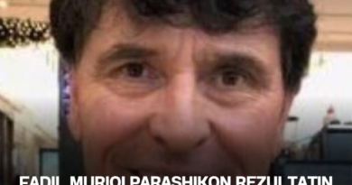 Fadil Muriqi parashikon rezultatin final Kosovë – Turqi, befason gjithë opinionin