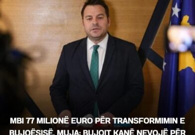 ​Mbi 77 milionë euro për transformimin e bujqësisë, Muja: Bujqit kanë nevojë për mbështetje