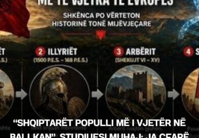 “Shqiptarët populli më i vjetër në Ballkan”, studiuesi Muhaj: Ja çfarë zbuluam në ADN (VIDEO)
