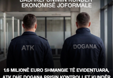 1.6 milionë euro shmangie të evidentuara, ATK dhe Dogana rrisin kontrollet kundër ekonomisë joformale